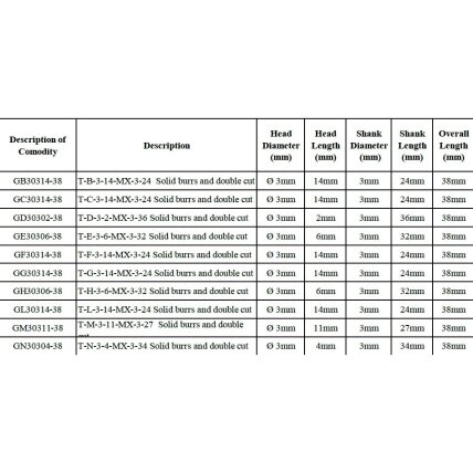 Frezų kietmetalio rinkinys Ø3x3mm 10vnt. 2 Frezų kietmetalio rinkinys Ø3x3mm 10vnt. 2