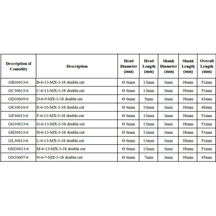 Frezų kietmetalio rinkinys Ø6x3mm 10vnt. 2 Frezų kietmetalio rinkinys Ø6x3mm 10vnt. 2