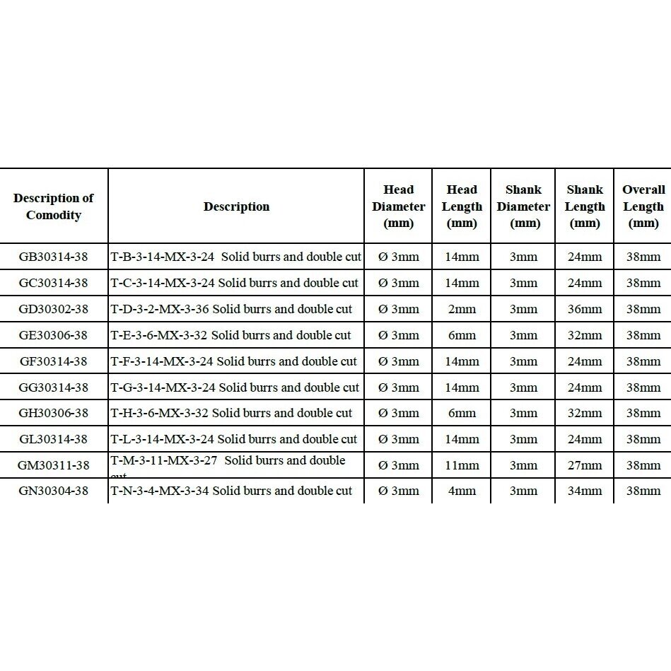 Frezų kietmetalio rinkinys Ø3x3mm 10vnt. 2 Frezų kietmetalio rinkinys Ø3x3mm 10vnt. 2