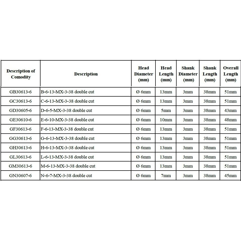 Frezų kietmetalio rinkinys Ø6x3mm 10vnt. 2 Frezų kietmetalio rinkinys Ø6x3mm 10vnt. 2