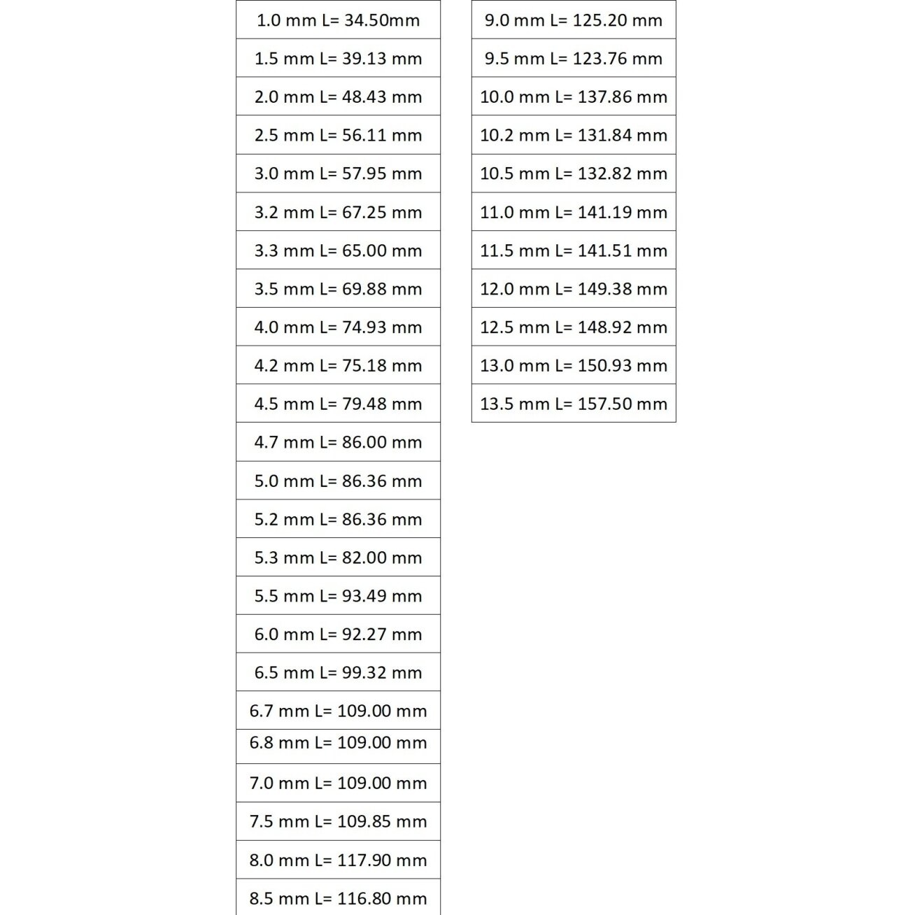 Grąžtas metalui HSS Cobalt DIN338 1 Grąžtas metalui HSS Cobalt DIN338 1