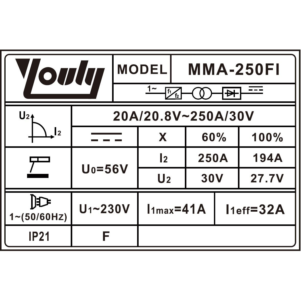Inverterinis suvirinimo aparatas (IGBT) MMA 1 Inverterinis suvirinimo aparatas (IGBT) MMA 1