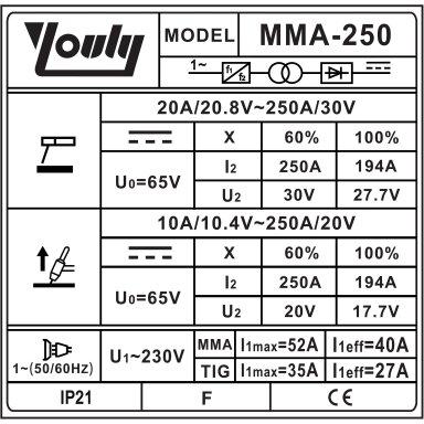 Inverterinis suvirinimo aparatas (IGBT) MMA/TIG Inverterinis suvirinimo aparatas (IGBT) MMA/TIG