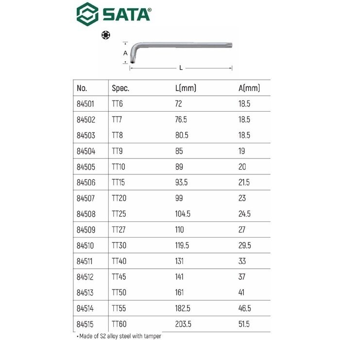 L-tipo TORX raktas su kiauryme 1 L-tipo TORX raktas su kiauryme 1