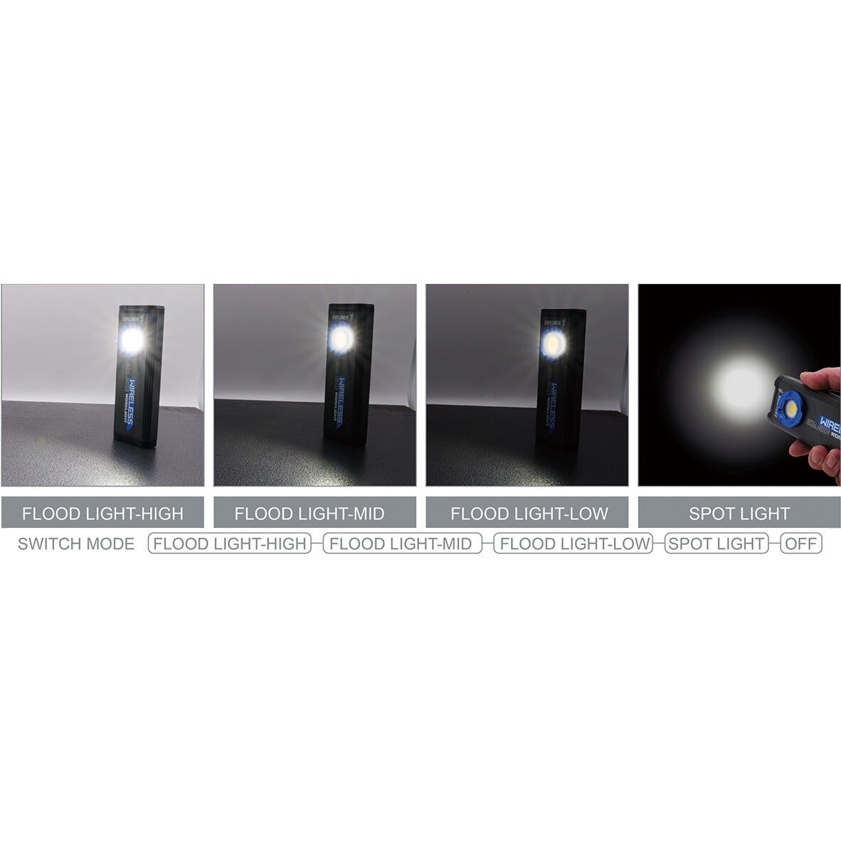 Prožektorius darbui COB LED (su belaidžio įkrovimo stotele) 6 Prožektorius darbui COB LED (su belaidžio įkrovimo stotele) 6