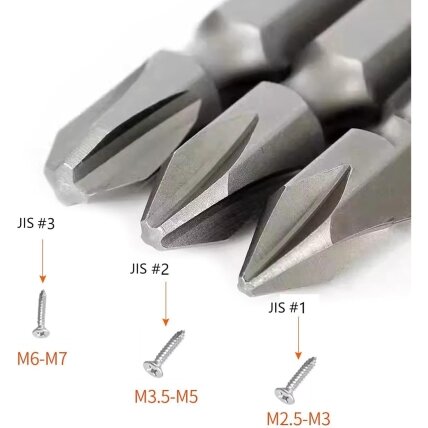 T tipo rankena + JIS 1/4'' antgalių rinkinys 6vnt. 3 T tipo rankena + JIS 1/4'' antgalių rinkinys 6vnt. 3