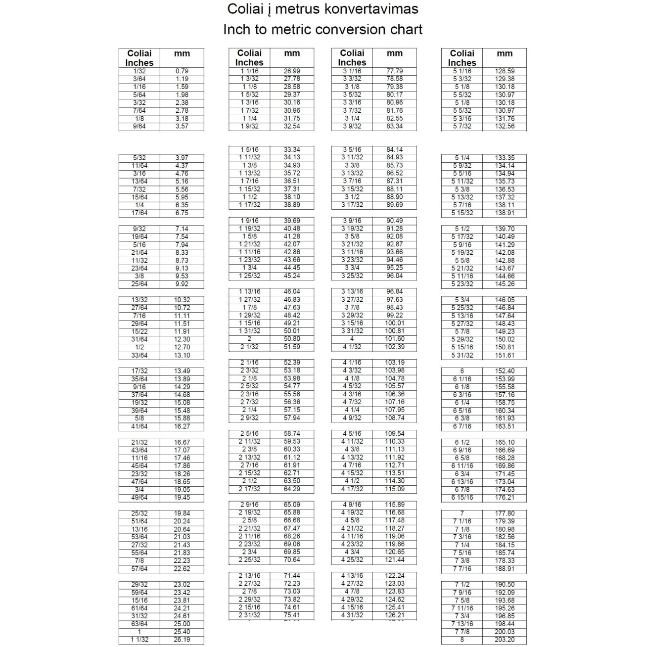 Veržliaraktis kombinuotas (Colinė sistema) 1 Veržliaraktis kombinuotas (Colinė sistema) 1